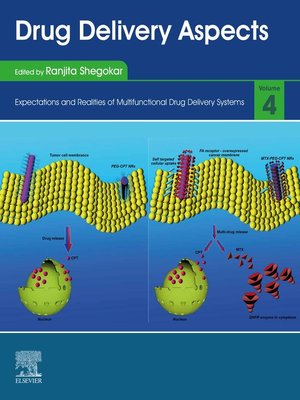 cover image of Drug Delivery Aspects